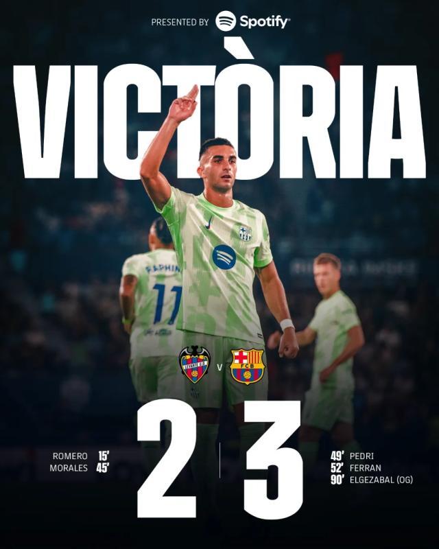 1755991196573067233.jpg 【西甲】佩德里世界波!巴萨让二追三绝杀莱万特